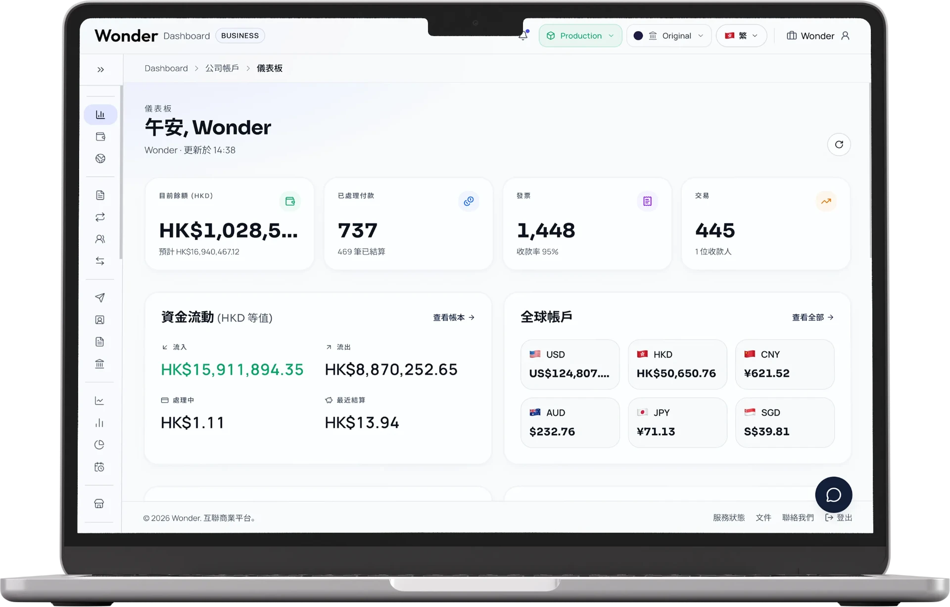 Wonder Dashboard analytics